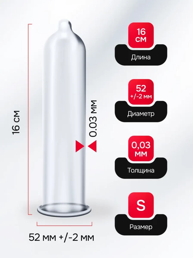 Ультратонкие презервативы из латекса продлевающие половой акт с природным анестетиком 12 шт, 513439156 Ультратонкие презервативы из латекса продлевающие половой акт с природным анестетиком 12 шт, 513439156