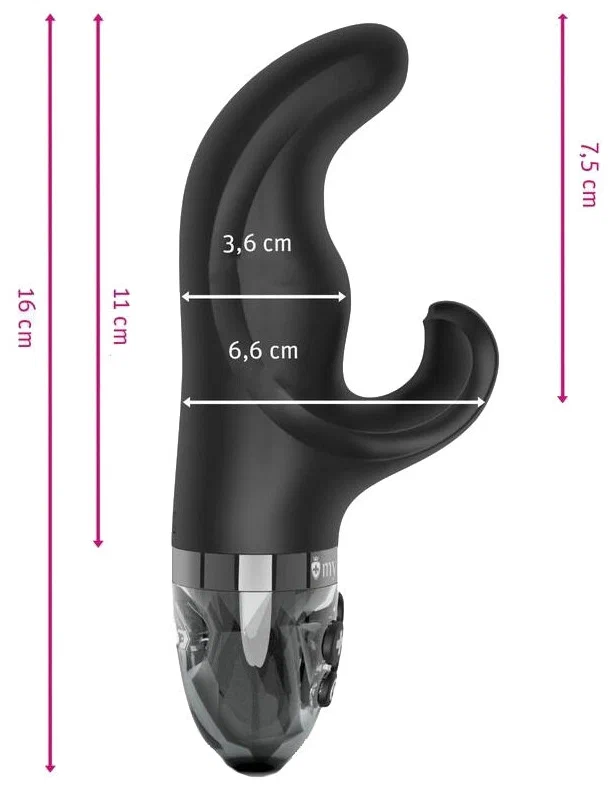 optimize (3 optimize (3